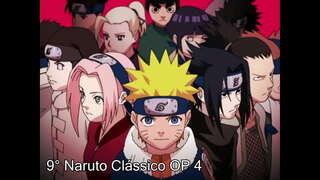 20 vynikající otvory pro anime